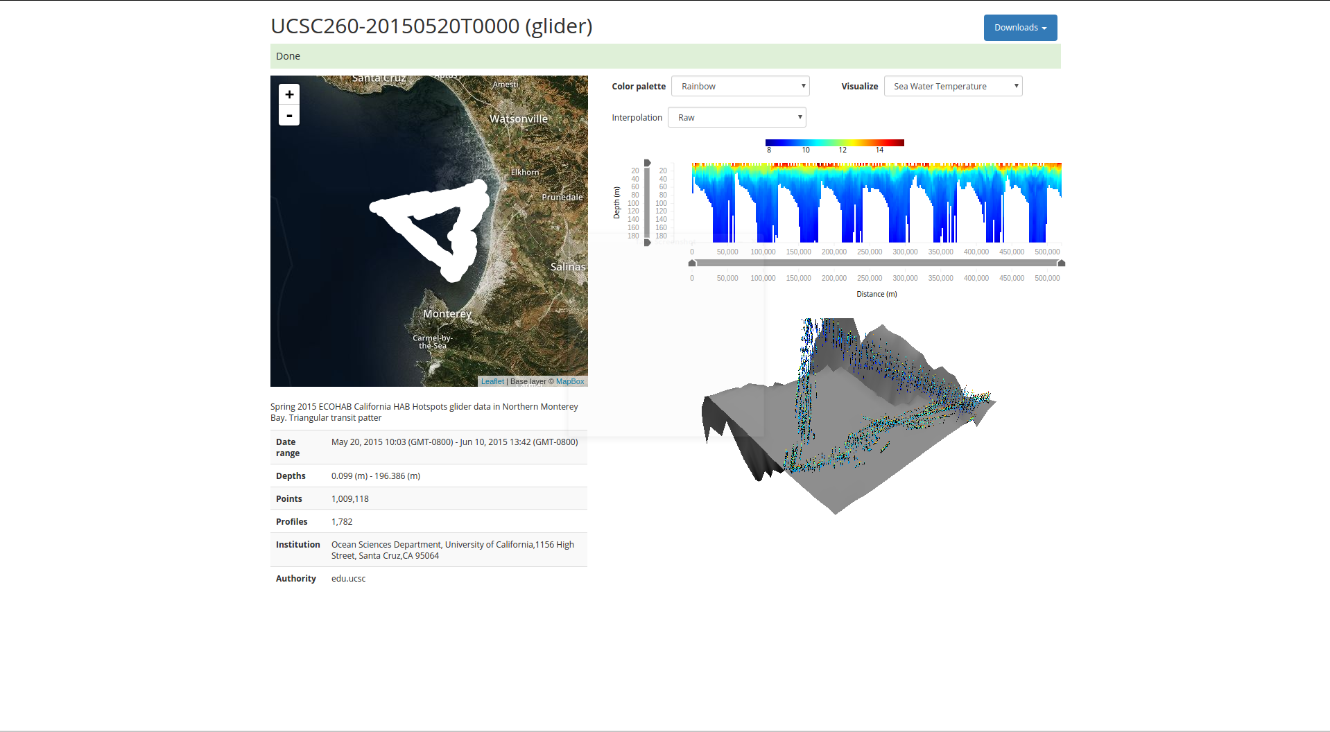 glider_data_viz